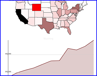 Updated Demo Section & Plugin Update